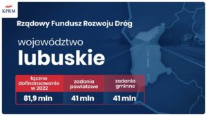 Infografika 81,9 mln zł dofinansowania RFRD dla lubuskiego